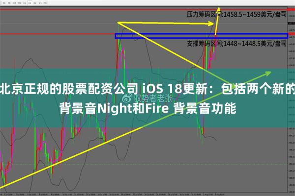 北京正规的股票配资公司 iOS 18更新：包括两个新的背景音Night和Fire 背景音功能