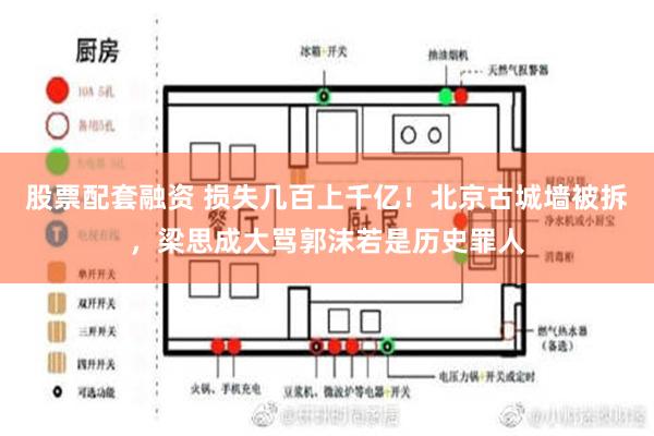 股票配套融资 损失几百上千亿！北京古城墙被拆，梁思成大骂郭沫若是历史罪人