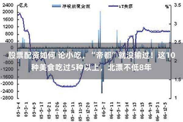 股票配资如何 论小吃，“帝都”就没输过！这10种美食吃过5种以上，北漂不低8年