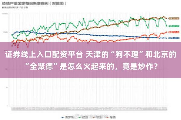 证券线上入口配资平台 天津的“狗不理”和北京的“全聚德”是怎么火起来的，竟是炒作？