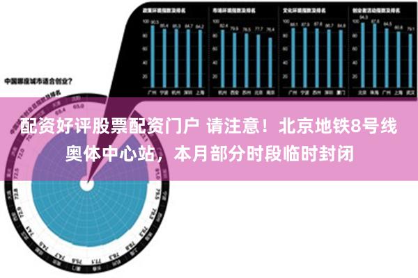 配资好评股票配资门户 请注意！北京地铁8号线奥体中心站，本月部分时段临时封闭