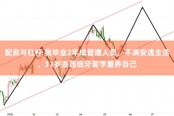 配资与杠杆 我毕业2年成管理人员，不满安逸生活，31岁去西班牙留学重养自己