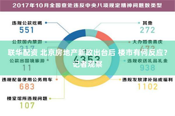 联华配资 北京房地产新政出台后 楼市有何反应？记者观察