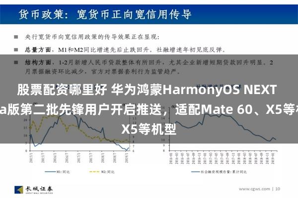 股票配资哪里好 华为鸿蒙HarmonyOS NEXT Beta版第二批先锋用户开启推送，适配Mate 60、X5等机型