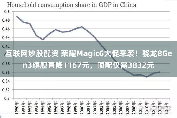 互联网炒股配资 荣耀Magic6大促来袭！骁龙8Gen3旗舰直降1167元，顶配仅需3832元