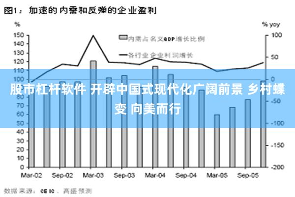 股市杠杆软件 开辟中国式现代化广阔前景 乡村蝶变 向美而行