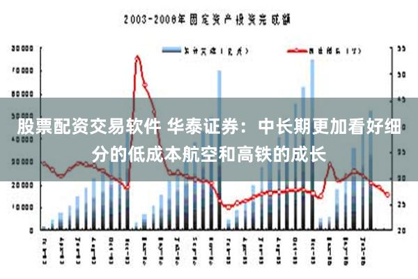 股票配资交易软件 华泰证券：中长期更加看好细分的低成本航空和高铁的成长