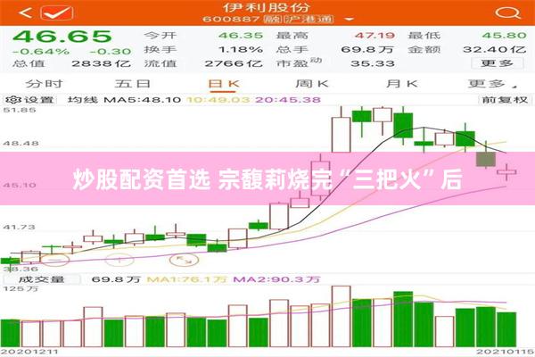 炒股配资首选 宗馥莉烧完“三把火”后