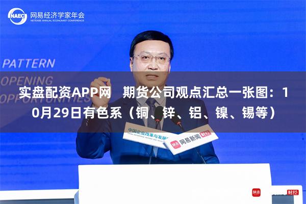 实盘配资APP网   期货公司观点汇总一张图：10月29日有色系（铜、锌、铝、镍、锡等）