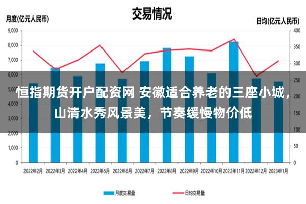 恒指期货开户配资网 安徽适合养老的三座小城，山清水秀风景美，节奏缓慢物价低