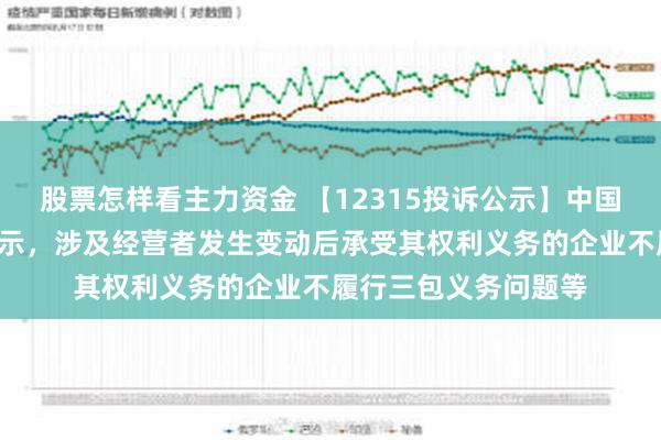 股票怎样看主力资金 【12315投诉公示】中国黄金新增3件投诉公示，涉及经营者发生变动后承受其权利义务的企业不履行三包义务问题等