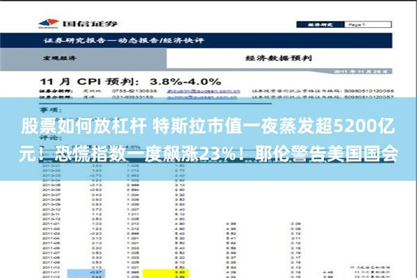 股票如何放杠杆 特斯拉市值一夜蒸发超5200亿元！恐慌指数一度飙涨23%！耶伦警告美国国会