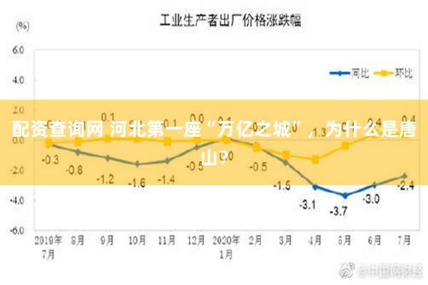 配资查询网 河北第一座“万亿之城”，为什么是唐山？