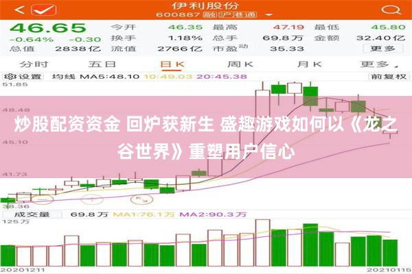 炒股配资资金 回炉获新生 盛趣游戏如何以《龙之谷世界》重塑用户信心